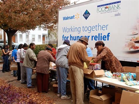 businesses working with charities